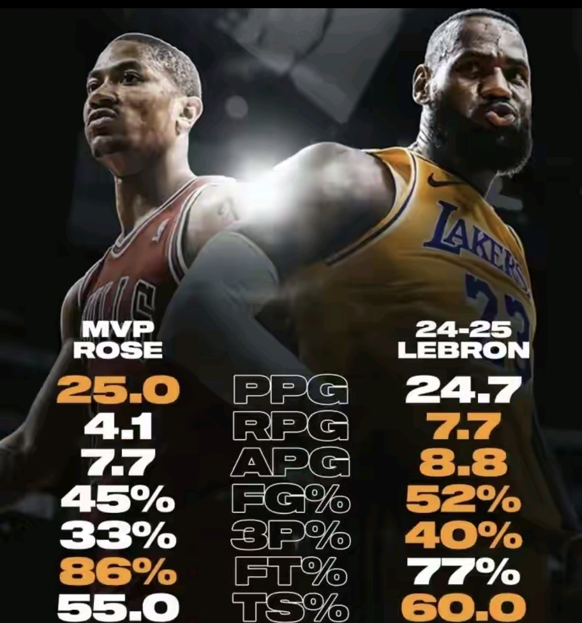 NBA季后赛今晨走向成谜，圣保罗扳平良机，气氛紧张，官宣口径保持一致的简单介绍