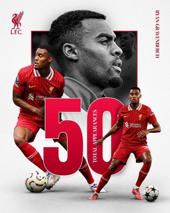 包含里程碑夜利物浦再遭质疑，欧篮联赛前刷纪录，目标明确，赛程密集仍需轮换的词条